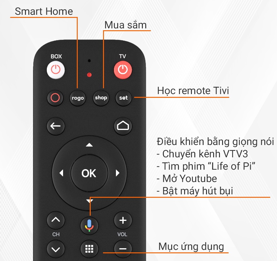 Điều khiển giọng nói