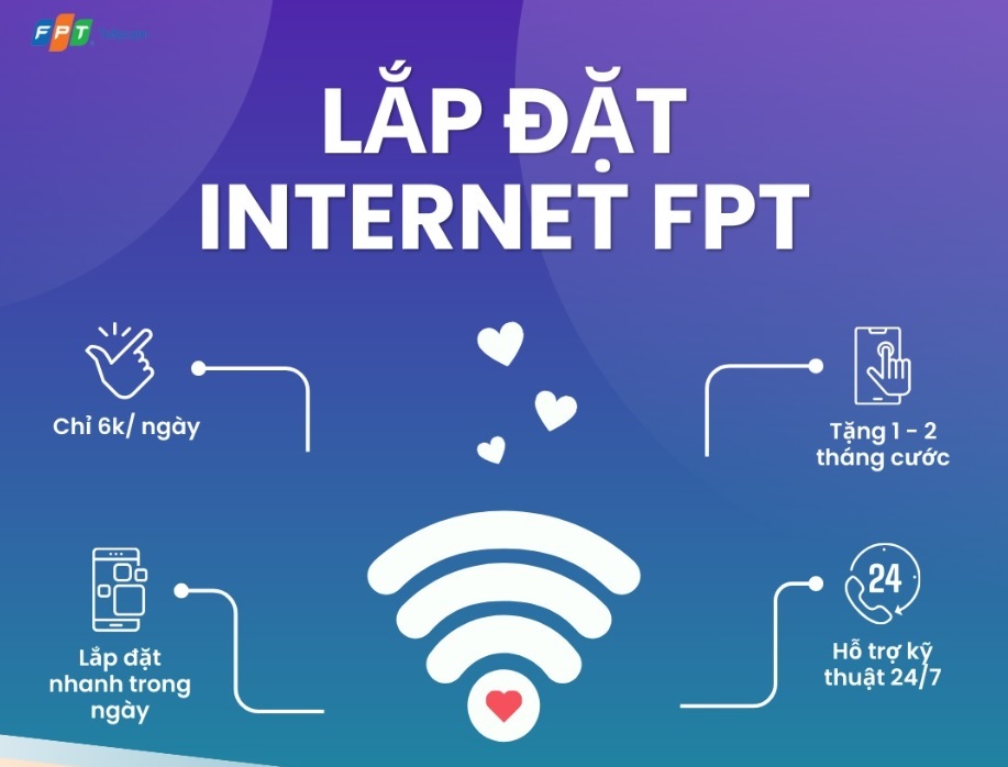 Kinh nghiệm sử dụng mạng FPT