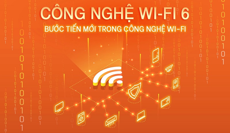 Ưu điểm sử dụng mạng FPT xã Vĩnh Lộc