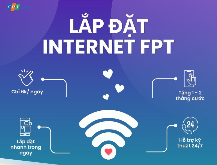 Ưu điểm lắp mạng FPT Phường Rạch Dừa