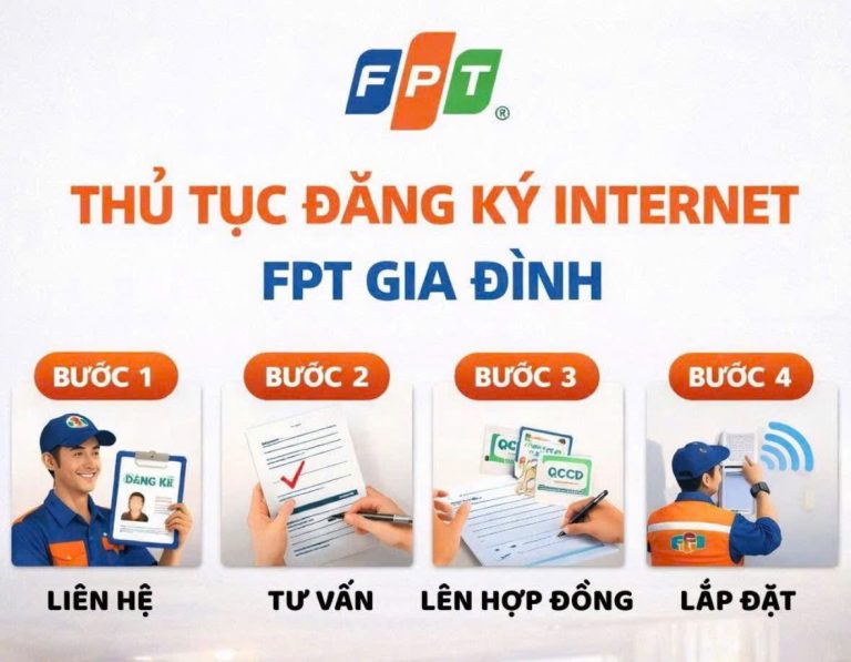 Quy trình đăng ký lắp đặt internet Wifi FPT tại Phường Tam Thắng